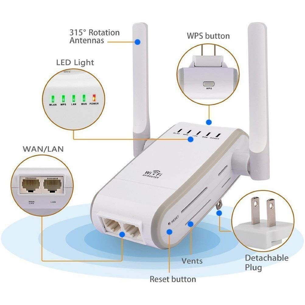 WiFi Range Extender-300M Ripetitore di Spina a Muro Amplificatore di Segnale Wi-Fi Wireless, Doppia Rete, Trasmissione e Ricezione AP potenziato