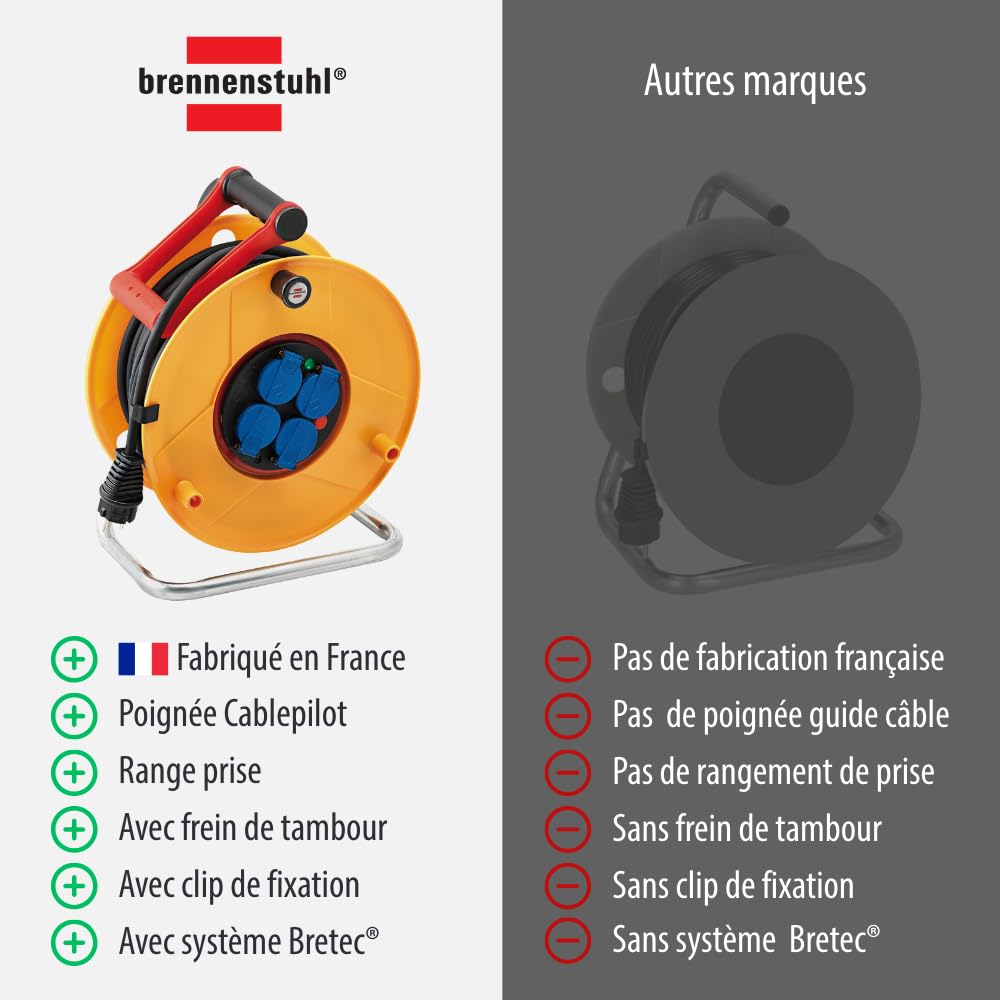 Brennenstuhl Enrouleur de câble Standard Pro 25m (IP44, Cablepilot), Fabrication Française 1206841 Jaune
