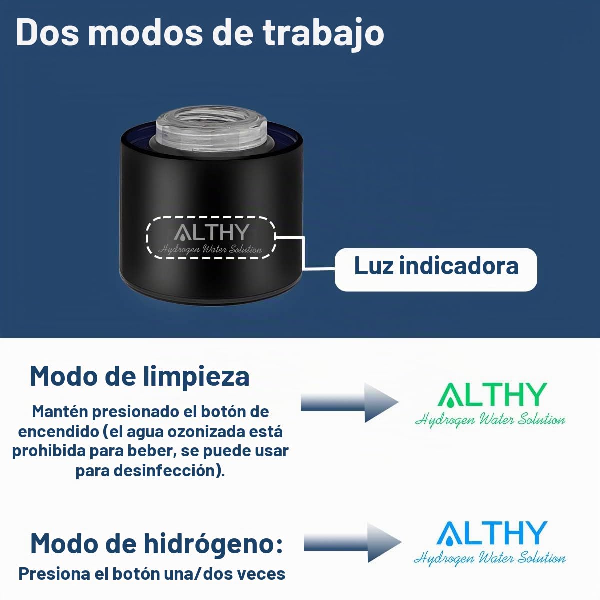 ALTHY Botella de Agua de Hidrógeno con Tecnología SPE y PEM, Generador de Agua Hidrogenada,Ionizador de Agua de Hidrógeno de 420 ml,Portátil para Deporte,Hogar,Oficina,Viajes y Bebida Diaria
