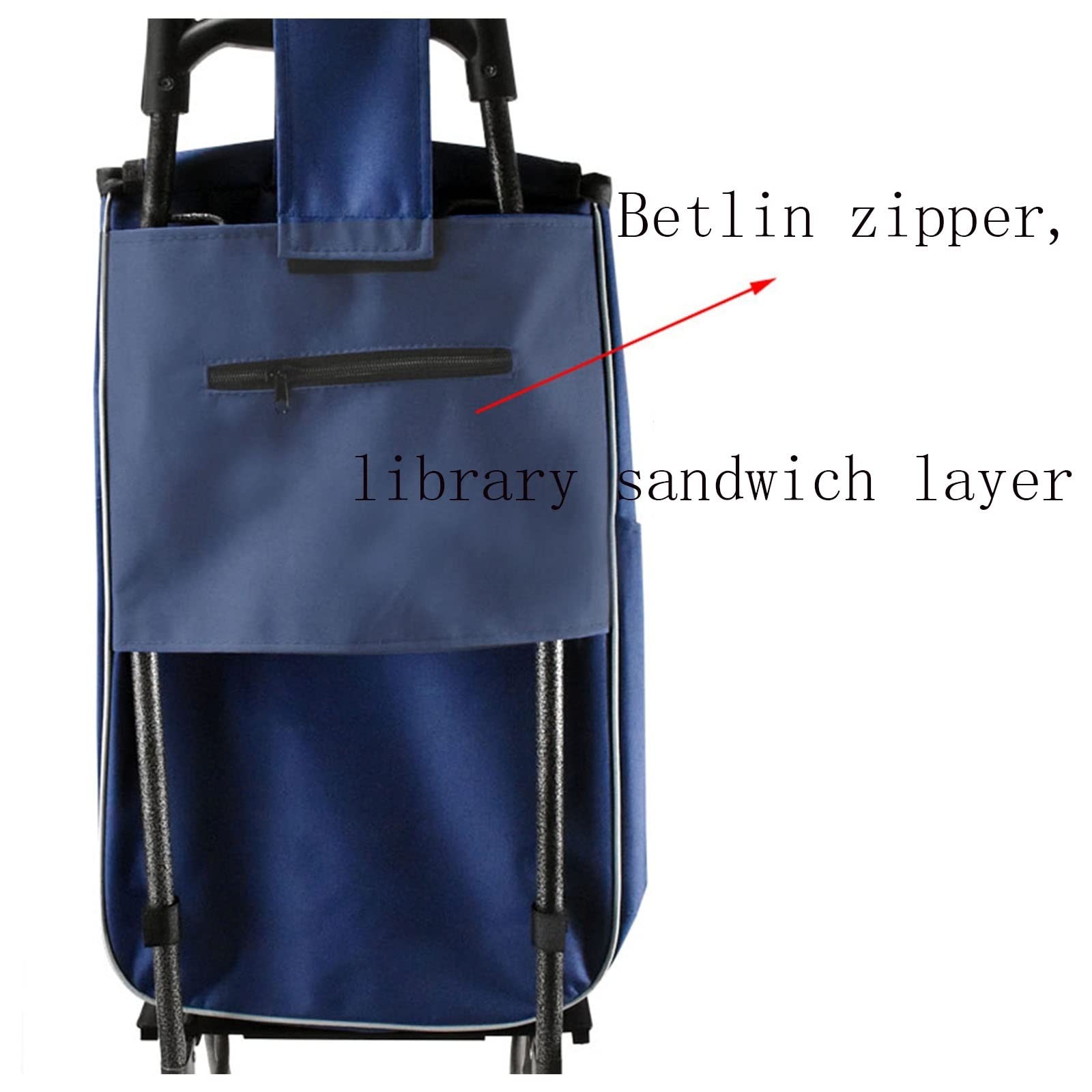 Bolso De Reemplazo De Carrito De Compras - 32L Bolsas De Reemplazo Portátiles Oxford, Compre Un Carro De Amarre Pick-up Para Reemplazar La Bolsa De Tela, Protección Ambiental Portátil ( Color : Blue ,