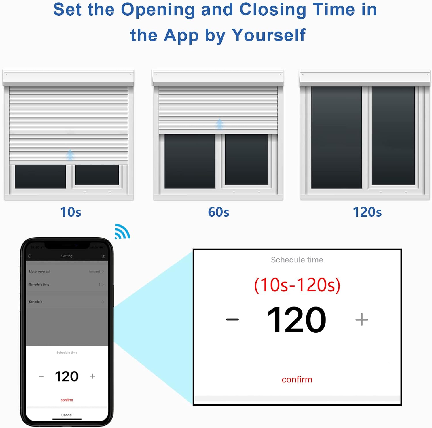 ZMIN Roller Shutter Curtains Blinds Push Button Switch - Tuya Electric Motor Engine WiFi Connected 4 Pack