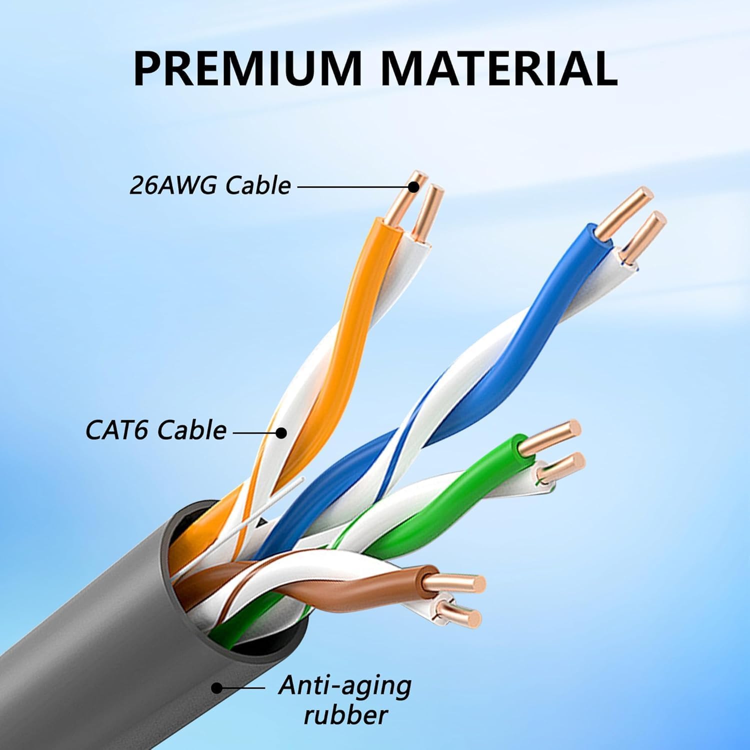 Elfcam - Cable Ethernet Starlink Gen 3 Cat 6 26AWG de 35 m, conector StarLink (IP68) en un extremo, RJ45 estándar en el otro, cumple simultáneamente varios requisitos en interiores y exteriores