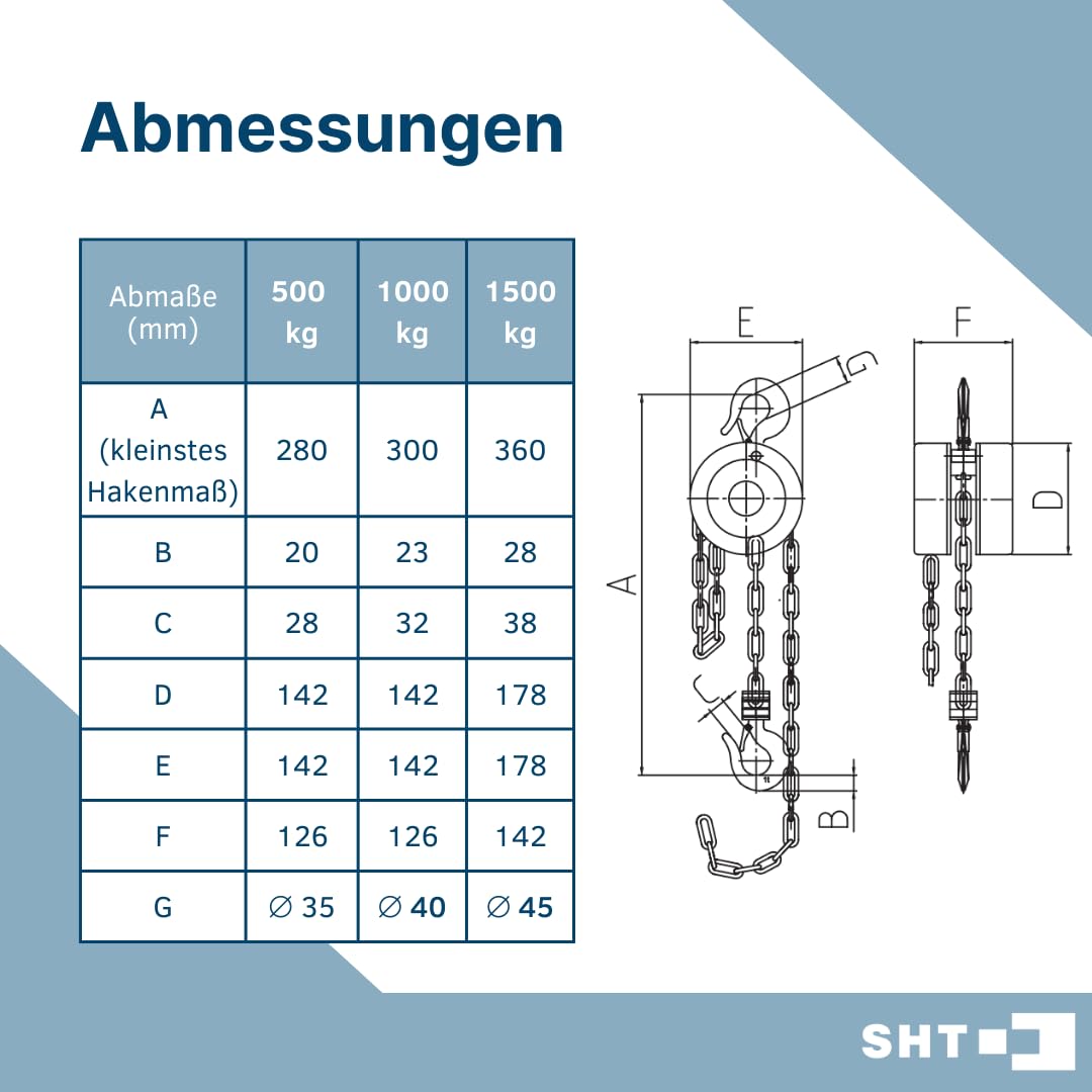 SHT Kettenzug/Stirnradflaschenzug SFZ 1-Strang mit 500kg Traglast| 5m Hub, kompakter Flaschenzug Seilzug