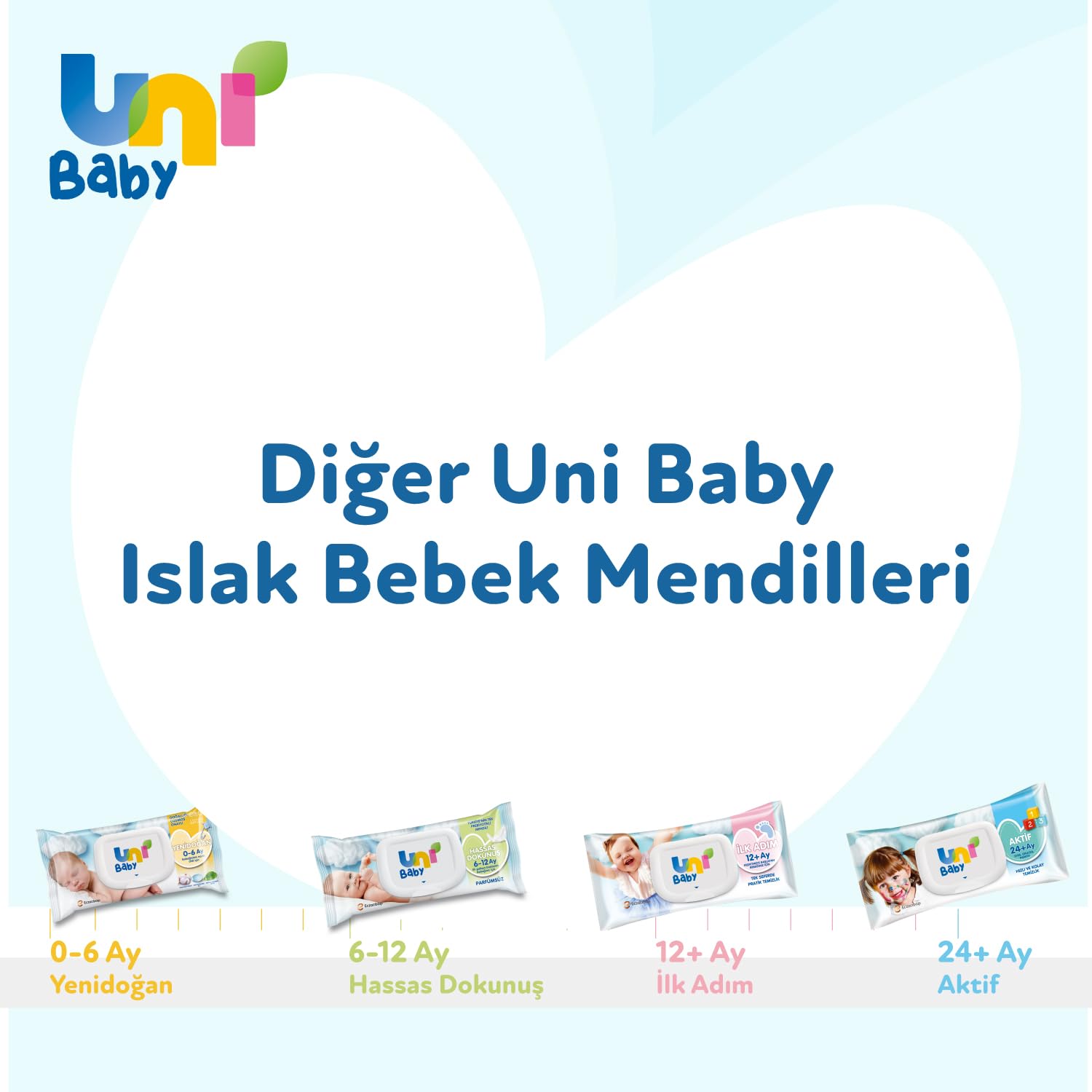 Uni Baby Aile Islak Mendil 24x90 960 Yaprak