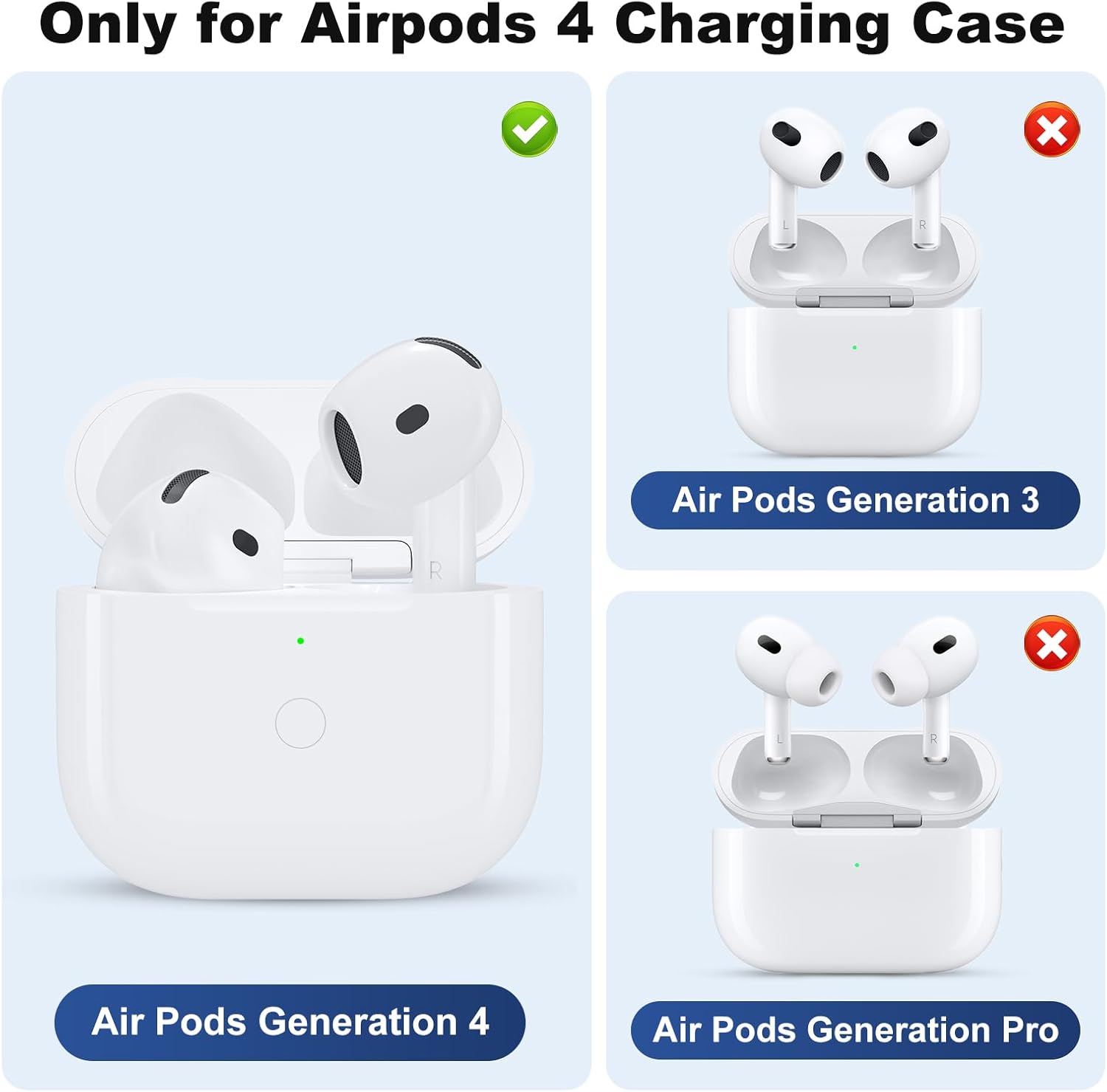 Wireless Charging Case Compatible with AirPod 4th, Air Pod 4 Charging Case Replacement with Bluetooth Pairing Sync Button, USB-C Air Pod Charging Caes Only