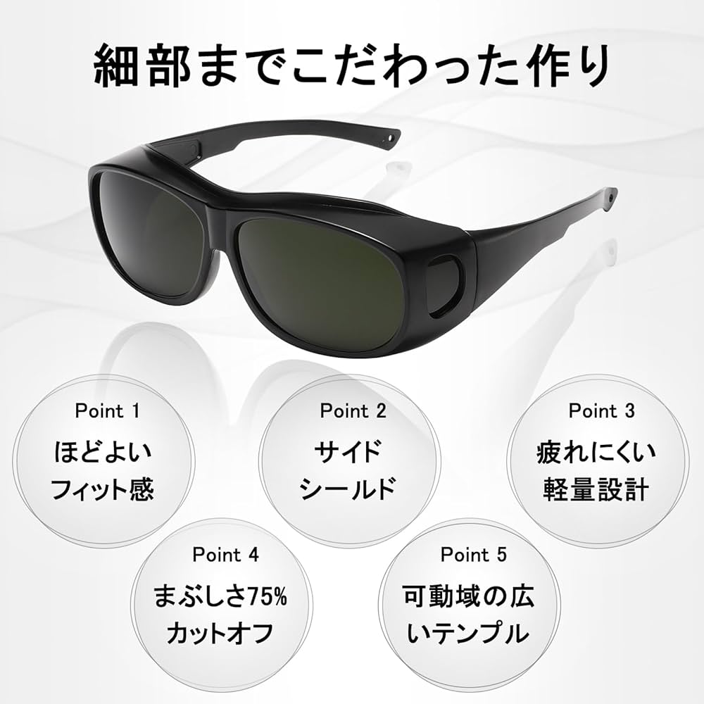 Amazon.co.jp: 遮光サングラス 光脱毛 レーザー脱毛 脱毛器 保護