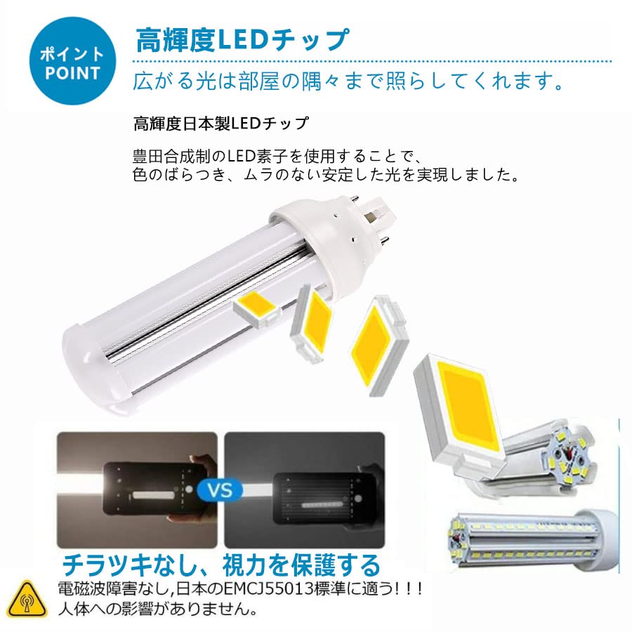 Amazon | FHT24EX-D FHT24EXD LED 昼光色「TENTEN点点直売店」FHT24EX