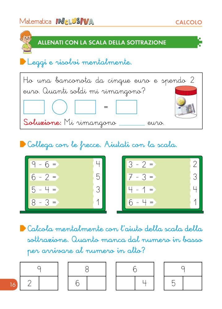 Matemática inclusiva. Calcolo 1