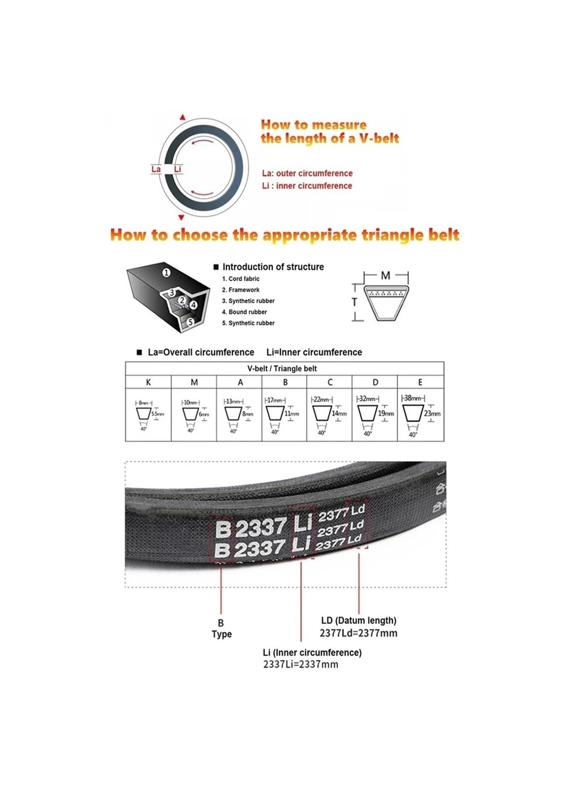 Cinghia trapezoidale in gomma tipo B, cinghia trasportatrice for trasmissione di potenza 1.032-1.448 mm pezzo(Li 1168mm)