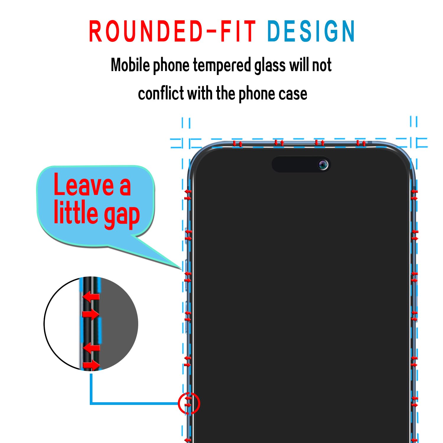 Slanku Pellicola Privacy Per IPhone 16e (2025) Vetro Temperato 9H - 3 Pezzi, Anti-spia E Antigraffio