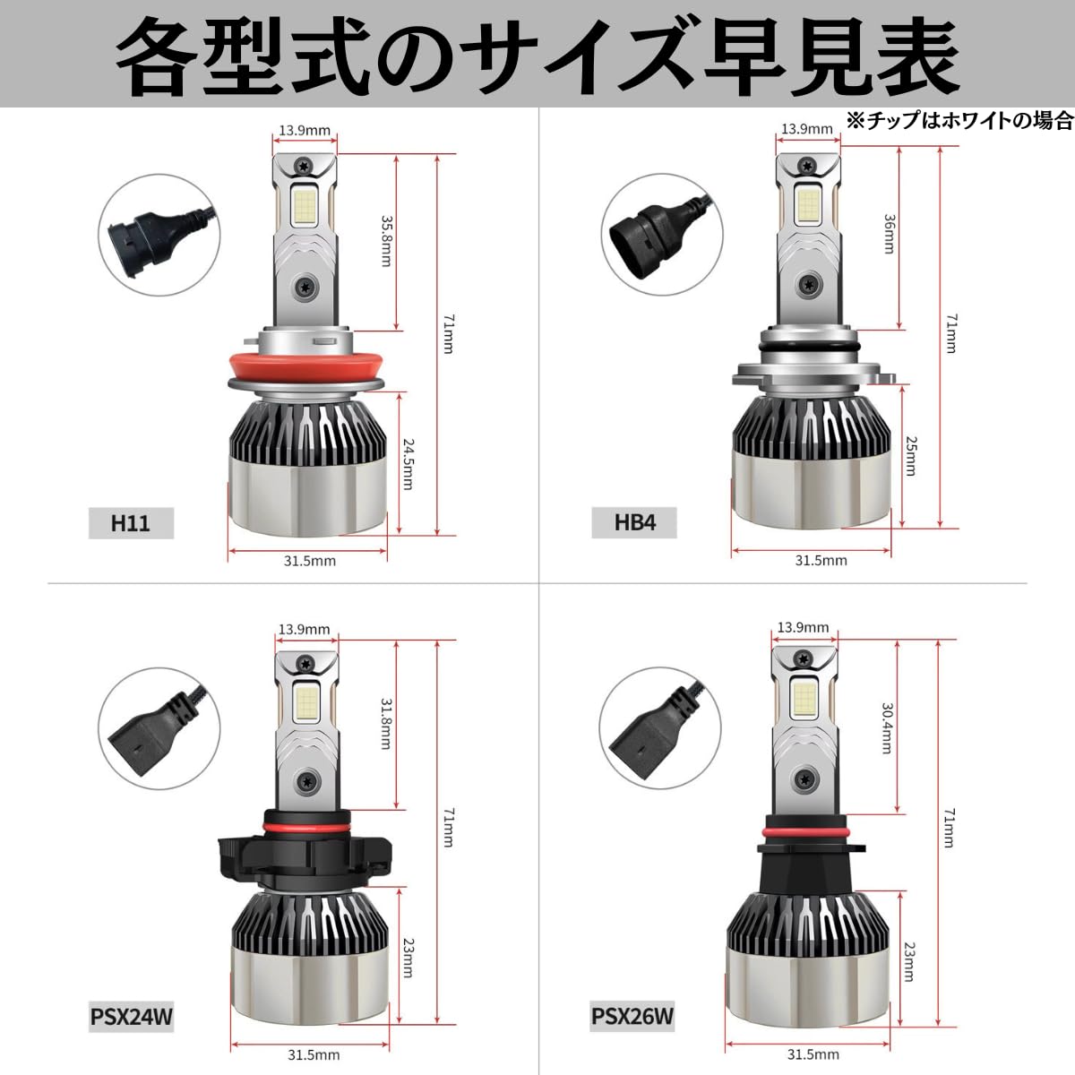Amazon.co.jp: 烈光 本物の爆光フォグランプ 実測17600lm越え イエロー