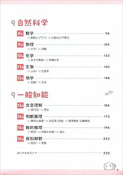 地方公務員試験問題集&作文・面接対策&適正試験練習&模試セット 楽天市場】2026 つくば市職員採用基礎能力試験合格セット問題集