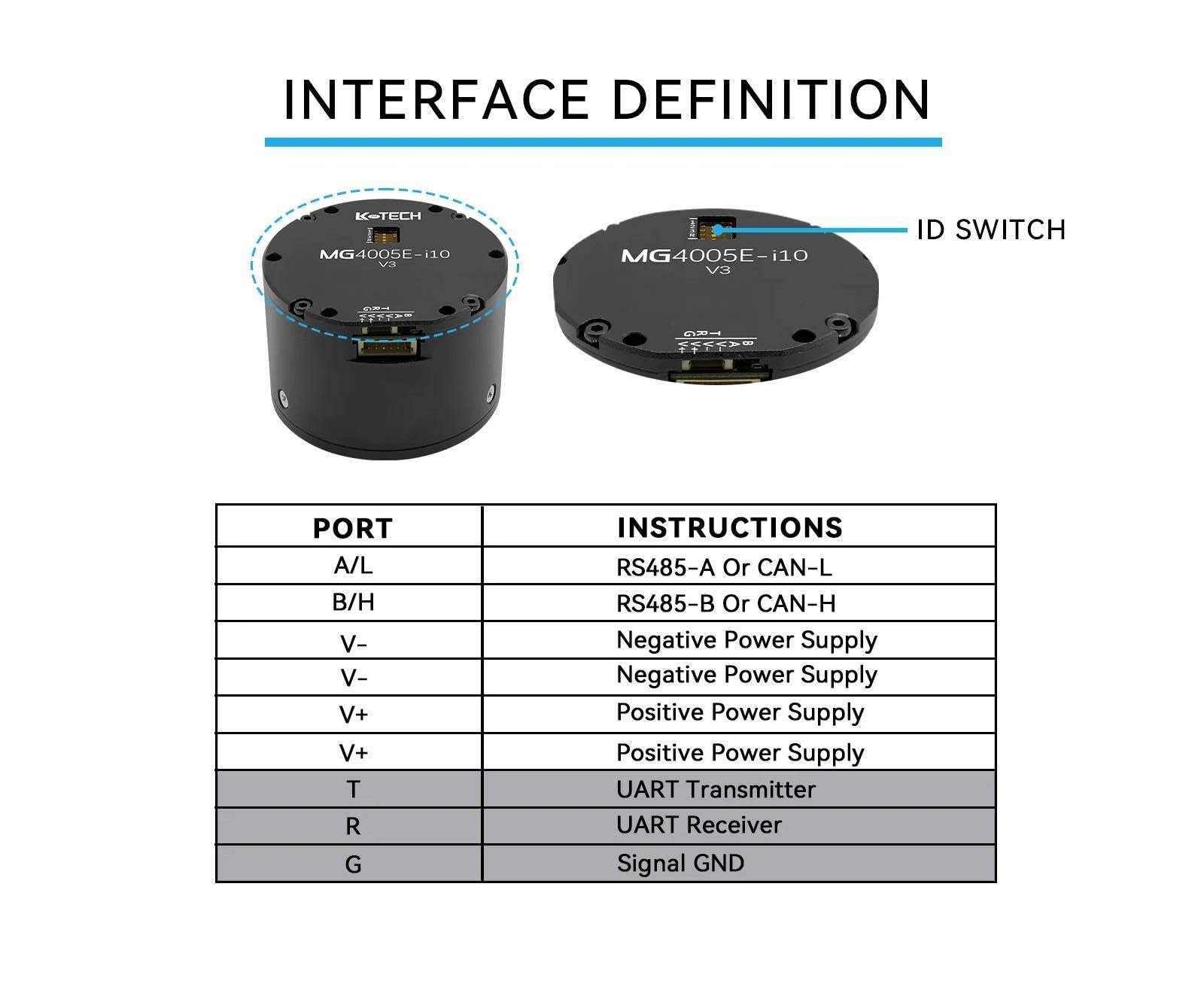 Servomotor 24V con Codificador Dual para Robot Cuadrúpedo, CAN RS485, 1Nm