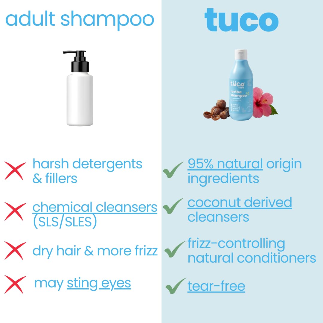 TuCo® Intelligent Mild Shampoo With Soapnut, Almond, Henna, Pomegranate for Ages 3+ Kids, Paraben & Sulphate Free - 300ml (Pack of 1)