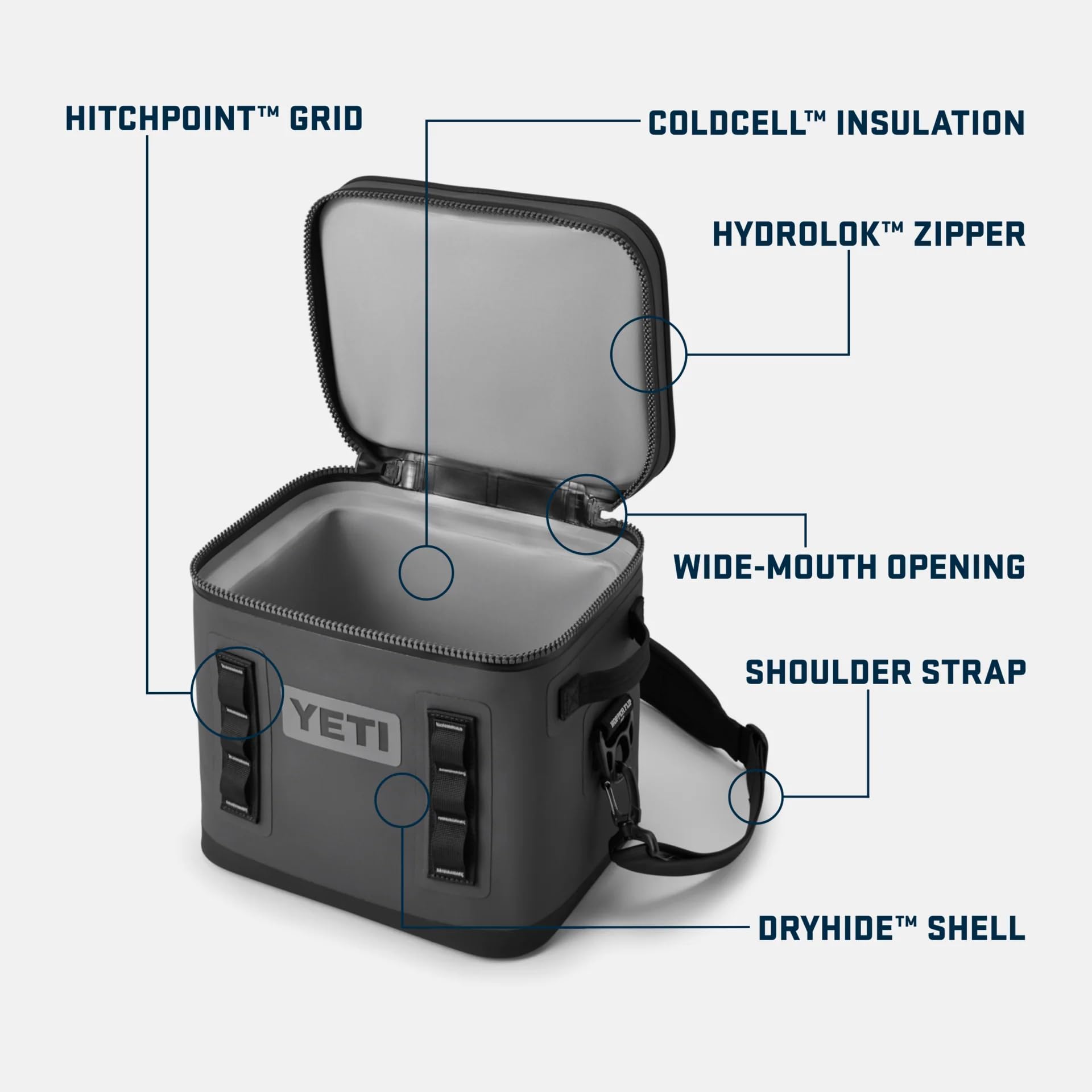 YETI Hopper Flip 12 Sac isotherme, portable et isotherme, bleu marine classique