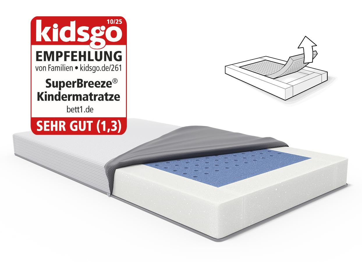 Bodyguard bett1 SuperBreeze Kindermatratze 80x160 cm für Neugeborene, Babys und Kleinkinder (Liegefläche bei 60 °C waschbar, rundum verstärkte Trittkante, Belüftungskanäle, QXSchaum, Oeko Tex 100)