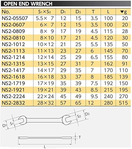 Miniatura 2 de nepros Llave abierta