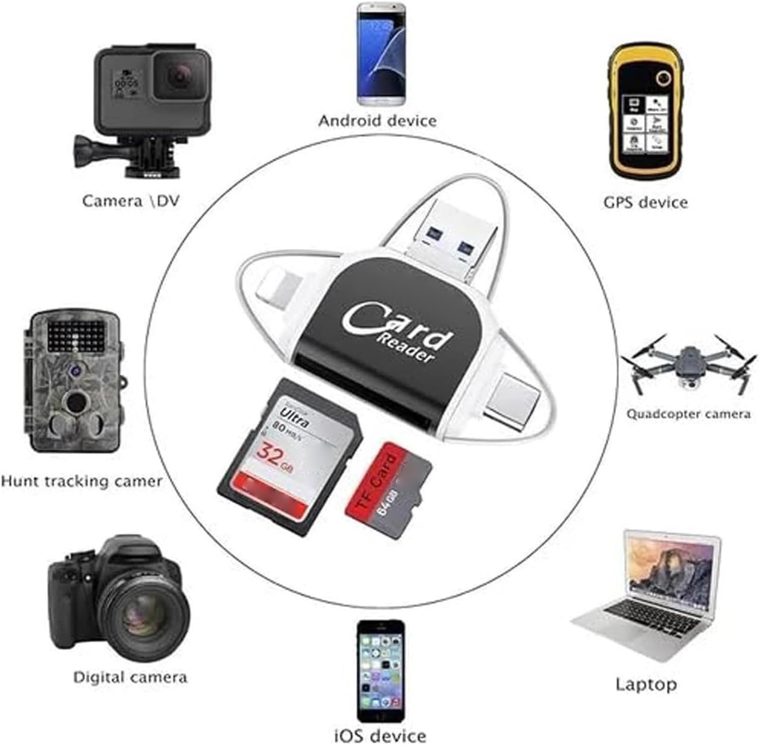 Lettore Schede 4 In 1 Multiporta Adattatore Memory Card SD Lettore Di Schede Di Memoria Universale 4 In 1 - Adattatore Multiporta Per SD E Altre Schede Scanner Wifi