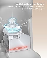Vista 5 de PETLIBRO - Comedero automático para gatos, dispensador automático de alimentos secos, depósito de 1.6 galones (6 litros), tapa de bloqueo giratorio