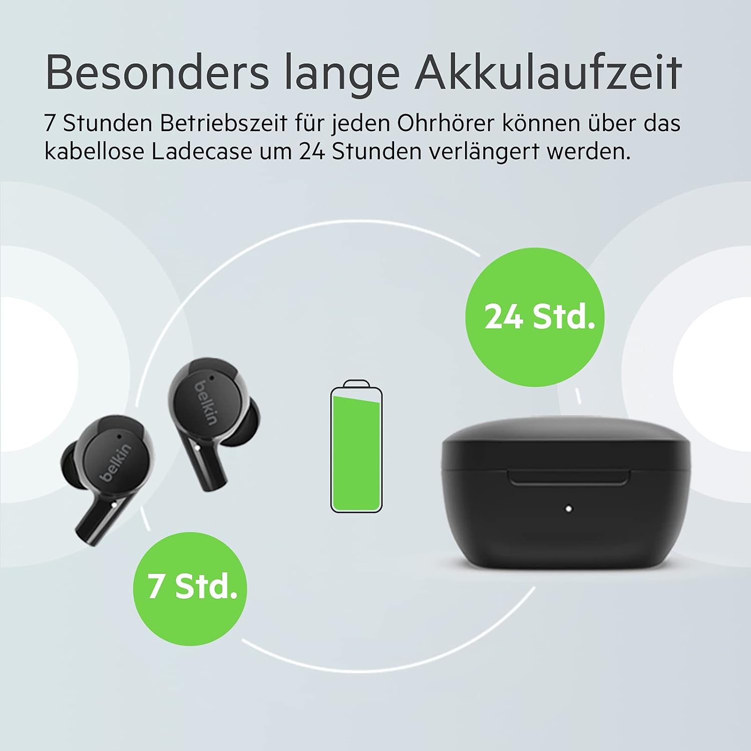 Belkin Wireless Earbuds, SoundForm Rise True Wireless Bluetooth 5.2 Earphones with Wireless Charging - Image 3