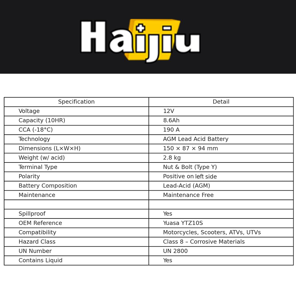 Haijiu HTZ10S-BS Batería de Arranque AGM para Moto y Scooter | 12V, 8.6 Ah, 190 CCA | Sin Mantenimiento, Antivibración