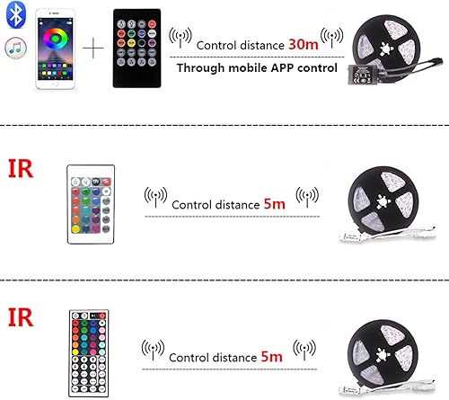Miniatura 4 de LED Decoration Accessories 5M10M15M20M LED Strip Light Music Bluetooth Smart 5050 Luces LED RGB DC12V Waterproof LED Lights Holiday Decoration