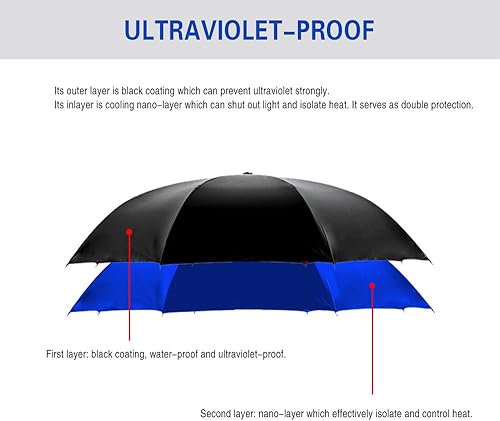 Vista 121 de SIEPASA Paraguas invertido invertido de 49/56 pulgadas, doble toldo extra grande, ventilado, resistente al viento, impermeable, paraguas de golf