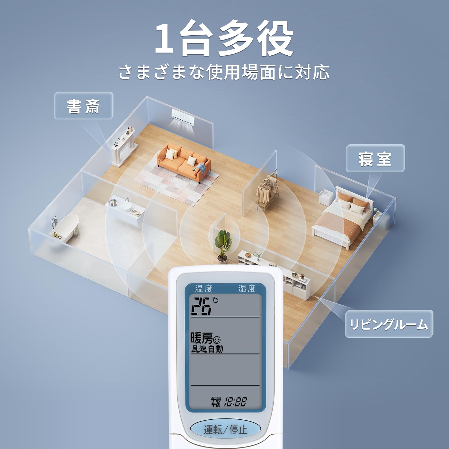 (未使用･未開封品)　RAR-3C1 HITACHI 日立 エアコンリモコン p1m72rm 未使用・未開封品) RAR-3C1 HITACHI 日立 エアコンリモコン p1m72rm