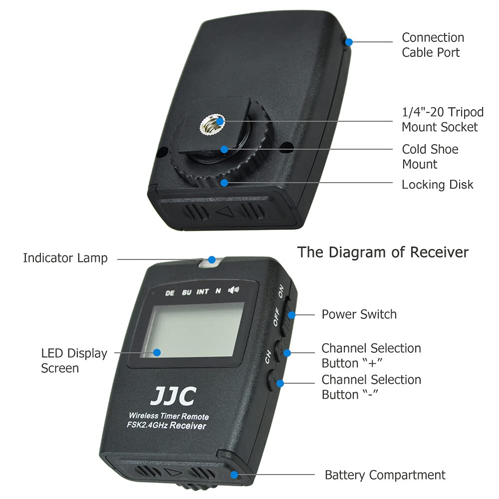 JJC Kabellose Fernbedienung, kabelgebundener Auslöser, Intervalometer, Timer für Canon EOS R6 V R50V R7 R6 R RP M6 M6 Mark II M5 EOS 200D II 2000D 250D 90D 80D 850D 800D 760D 750D PowerShot G5 X G3 X