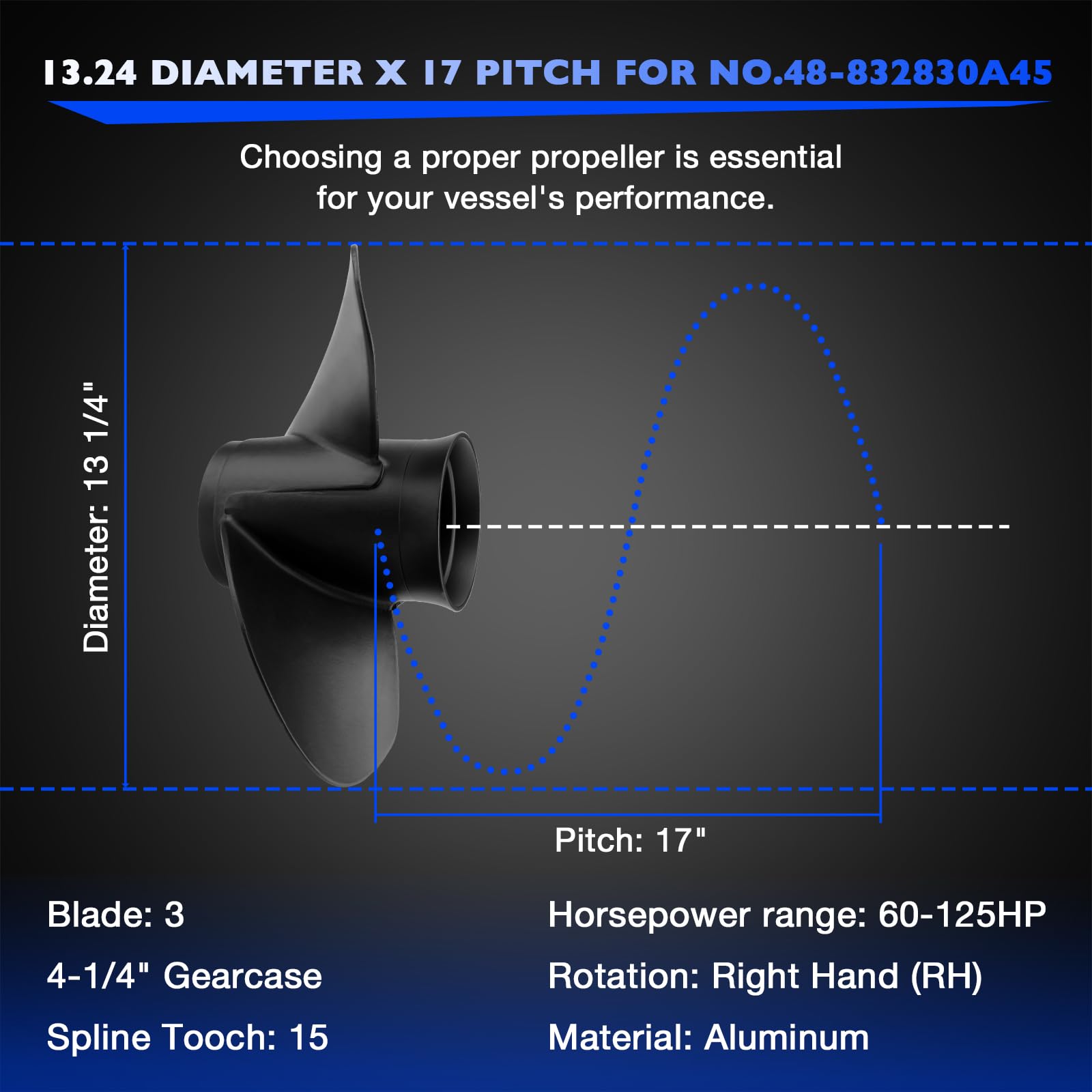 Amazon.com : Misakomo 13 1/4 x17 Pitch Propeller - 48
