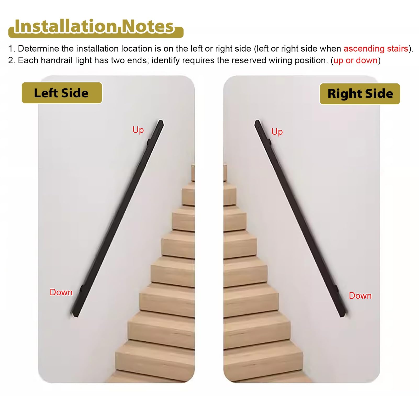 LED Mot Sensor il Lichter für Treppen 1,5m Schwarz Aluminium beleuchtet Geländer Energieeffiziente Beleuchtung für Innen Außen Stufen Sichere Beleuchtung Solut