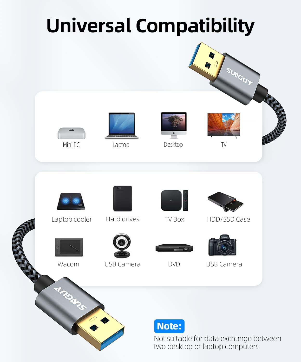 SUNGUY USB 3.0 A Auf A Kabel, 2 M, 5 Gbit/s, Nylon Geflochten, Für Drucker, Festplatten & Mehr