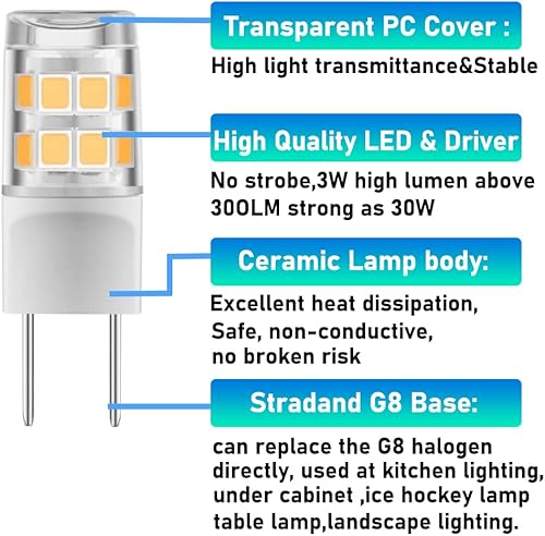 Miniatura 4 de Paquete de 5 bombillas LED G8 de 3 W GY8.6 con base bi-pin T4 JCD, repuesto para microondas GE, luz de disco, cocina, luz de horno, luz debajo del