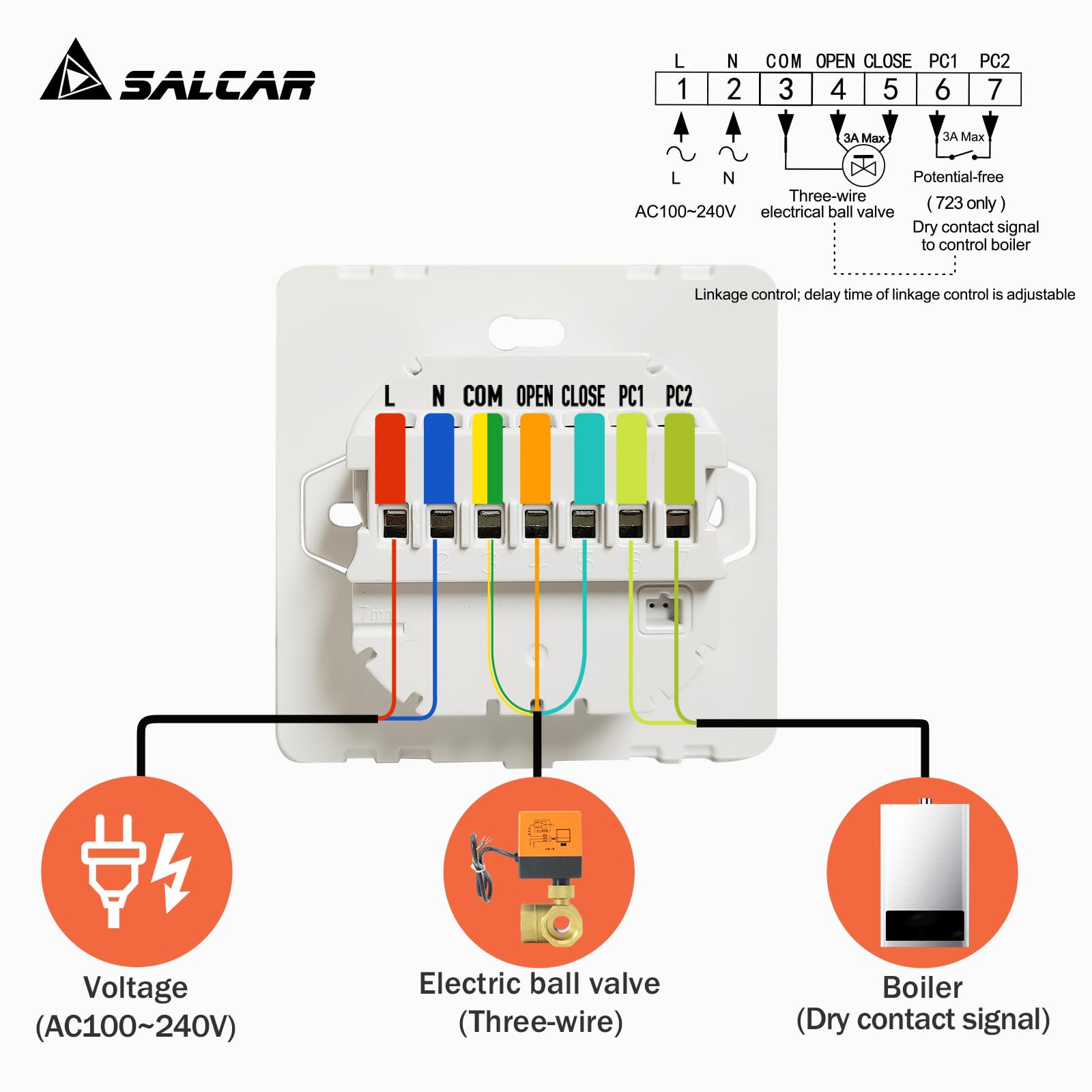 SALCAR, termostato WiFi per riscaldamento intelligente, per riscaldamento a pavimento e acqua, programmabile, LCD, termostato ambiente, per caldaia, con WLAN, termostati per riscaldamento digitali