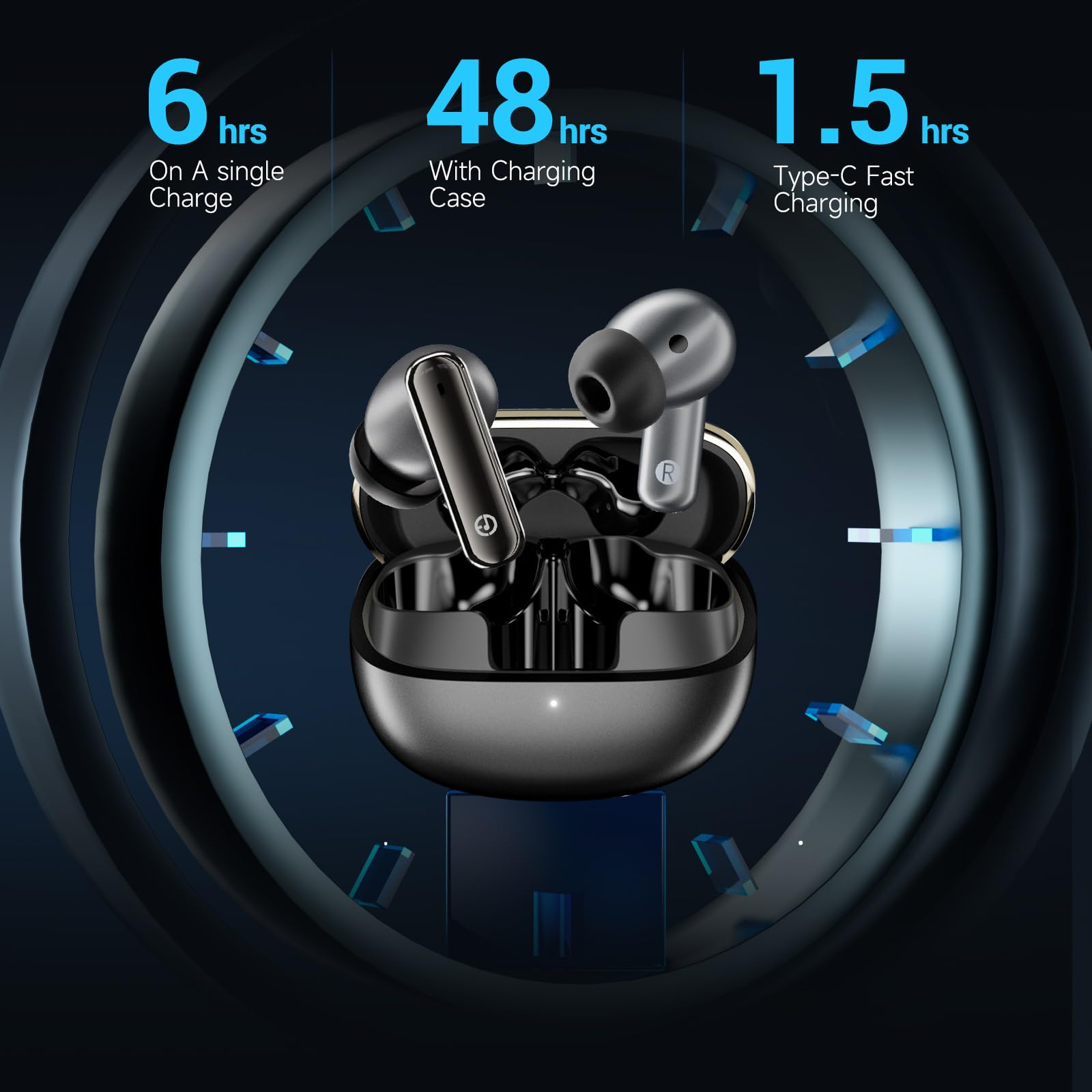 EDYELL A1 Truly Wireless Bluetooth in Ear Earbuds with Upto 35Db Active Noise Cancellation, 13 mm Dynamic Drivers, Type-C Fast Charging with Upto 48Hrs Music Playback (Black) 3