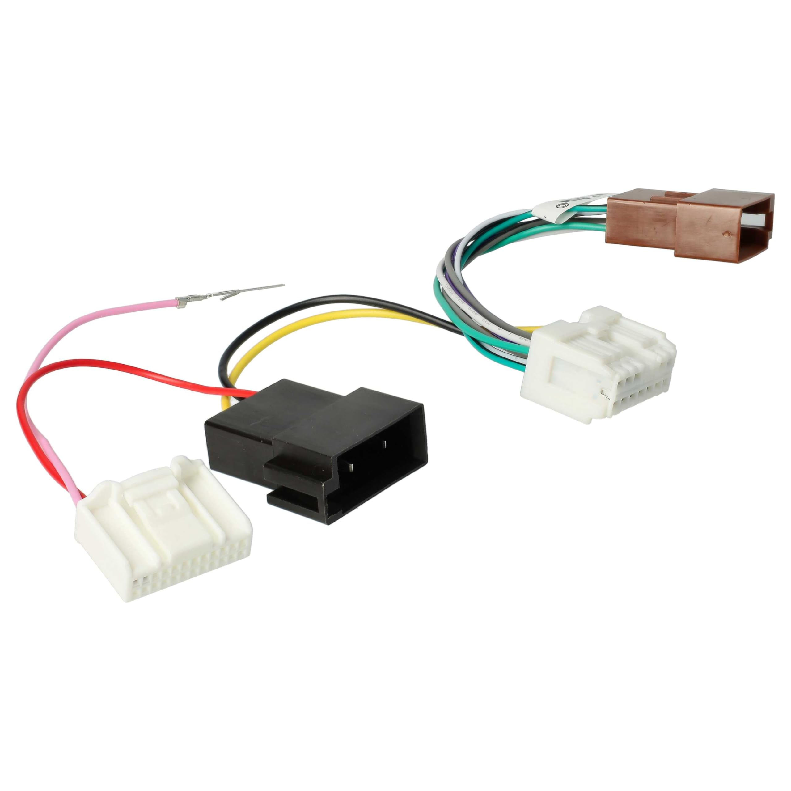 Adaptateur ISO Pour Autoradio Renault Modus (2005-2008), Connecteur MASTERLINE Facile