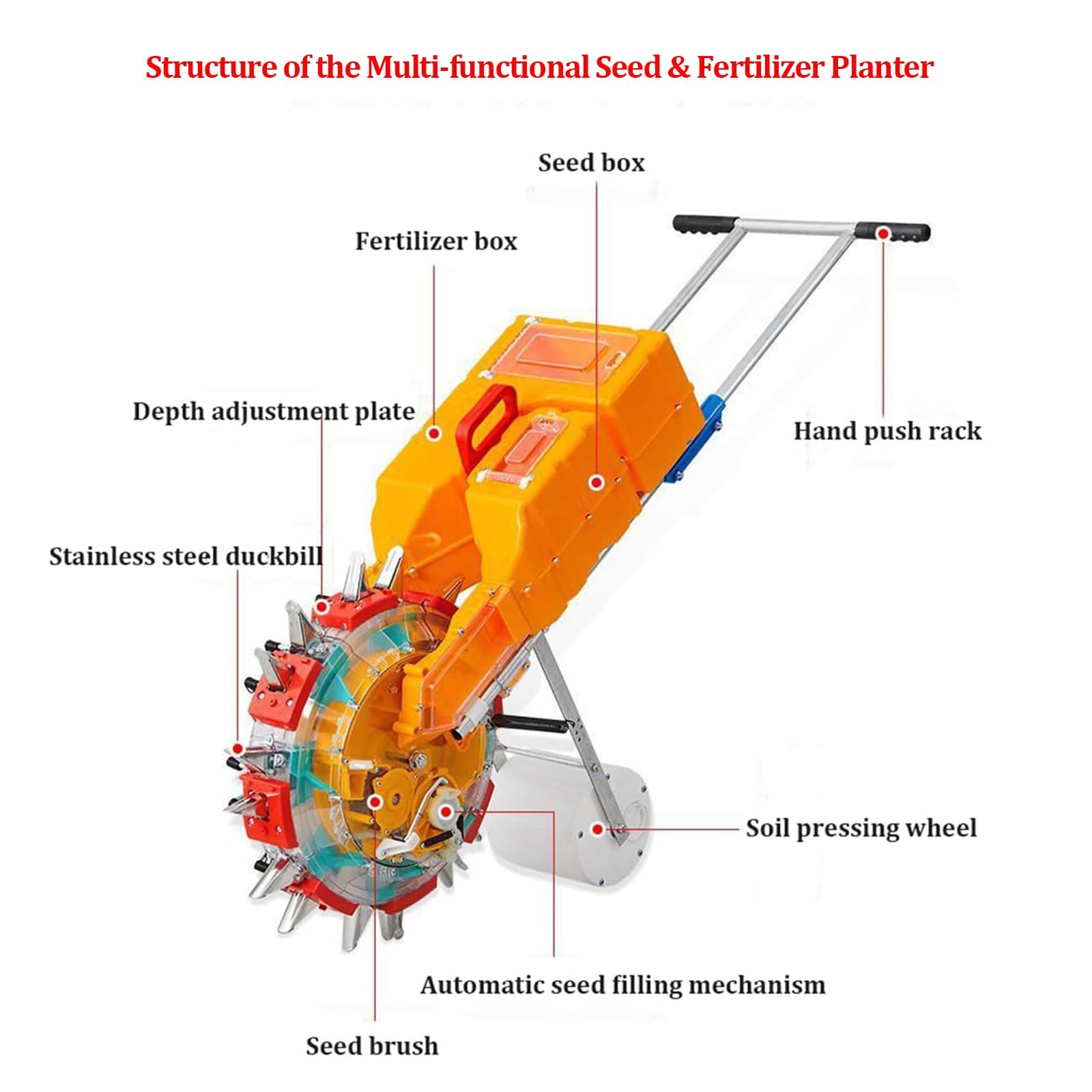 Seminatrice a Spinta Manuale a 8 uscite, Portatile, con Funzione di Semina e distribuzione di fertilizzanti, profondità e spaziatura Regolabili, per Mais, soia, Arachidi e Cotone