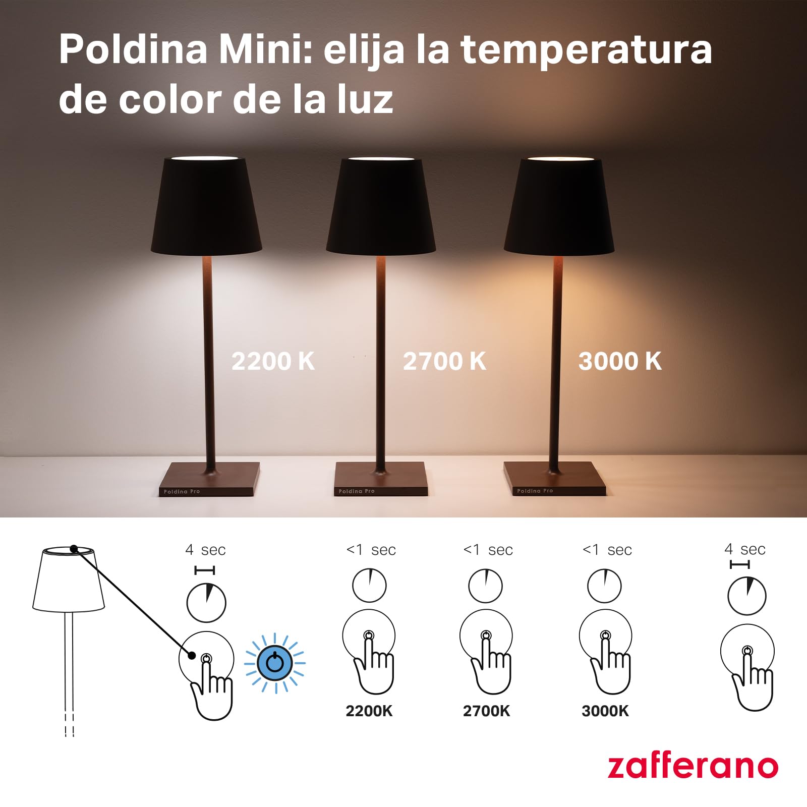 Zafferano, Poldina Pro Mini, Lámpara de Mesa Recargable e Inalámbrica con Control Táctil, También Adecuada como Lámpara de Exterior, Atenuador, 2200-3000 K, Altura 30 cm, Color Blanco