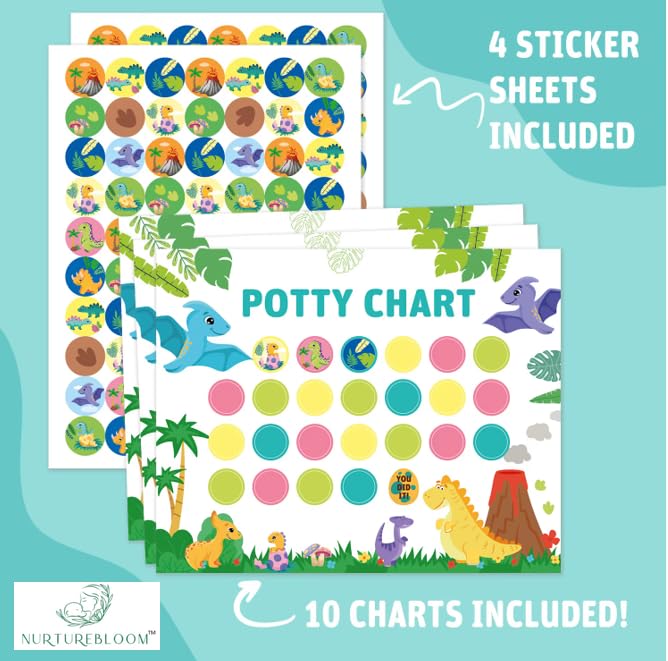 NURTUREBLOOM, Potty Training Reward Sticker Chart System for Toddlers, 1 Pack of 4 Sticker Sheets and 10 Chart Sheets, Dinosaur Design