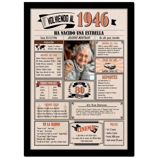 1946 / Com 5 campos personalizáveis / cartão presente aniversário / 80 aniversário / ano de nascimento / cartaz decoração festa / felicitações 80 anos homem ou mulher / presente original e especial