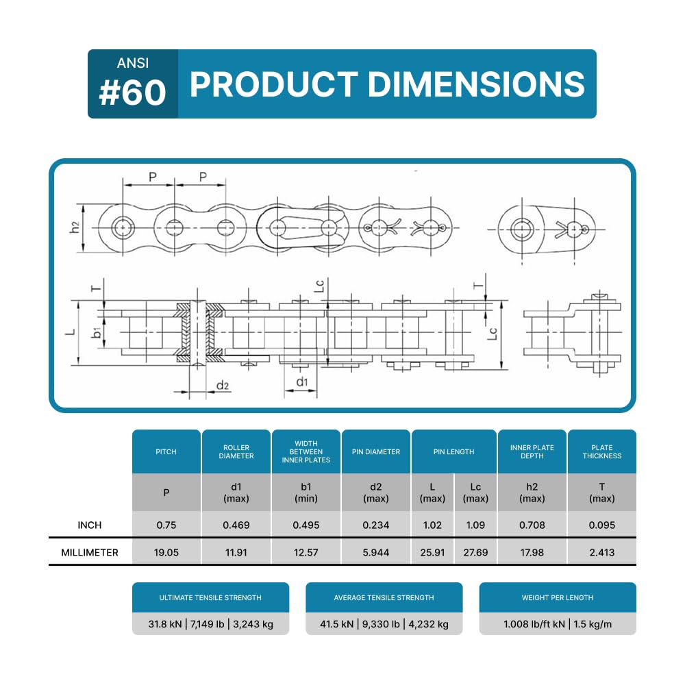 PGN #60 Roller Chain Connecting Links (100 Pack)