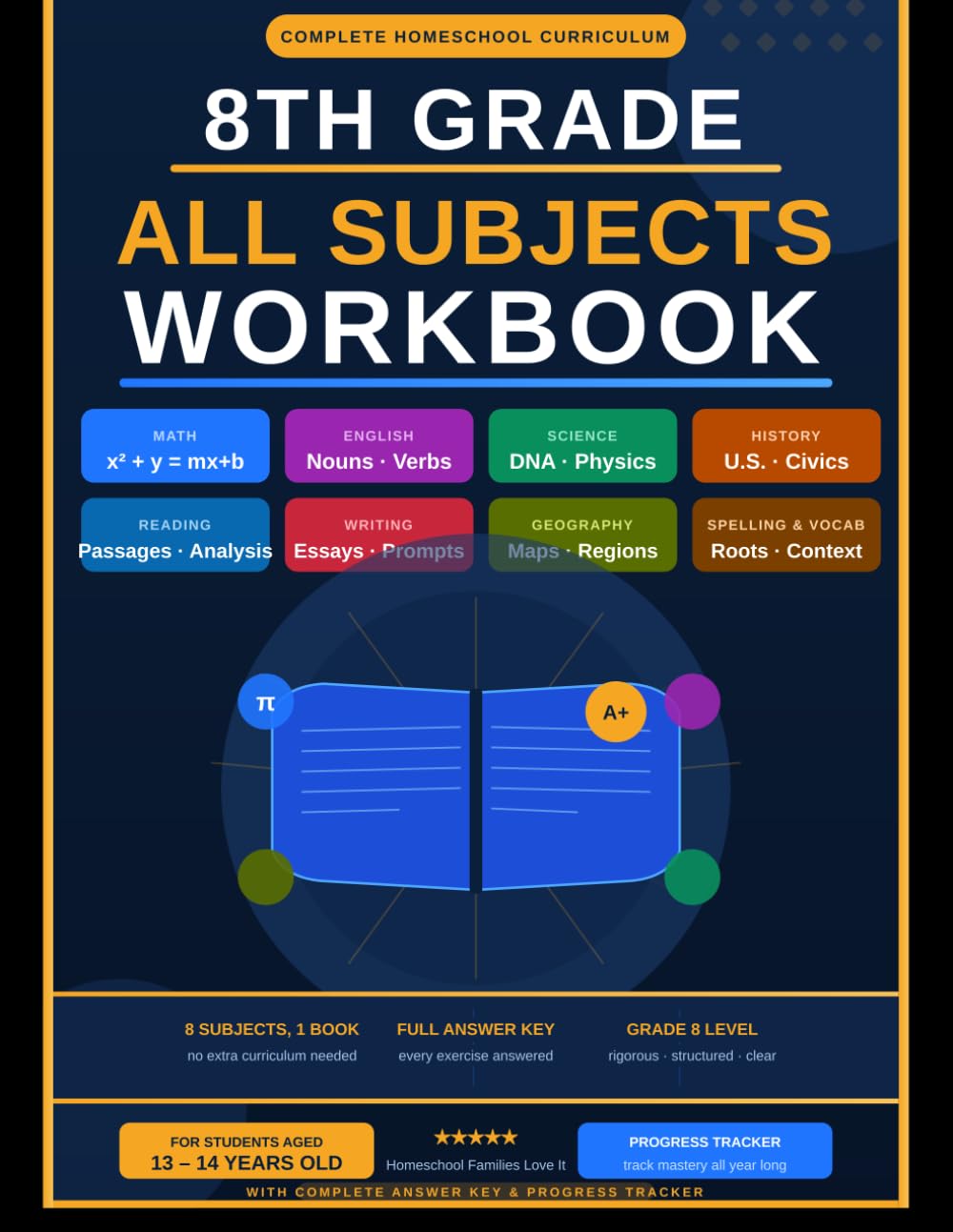 8TH GRADE ALL SUBJECTS WORKBOOK: The Complete Homeschool Curriculum: Math, English & Grammar, Reading Comprehension, Writing Science, History, Social ... Spelling, Vocabulary. (ACE EDUCATION)