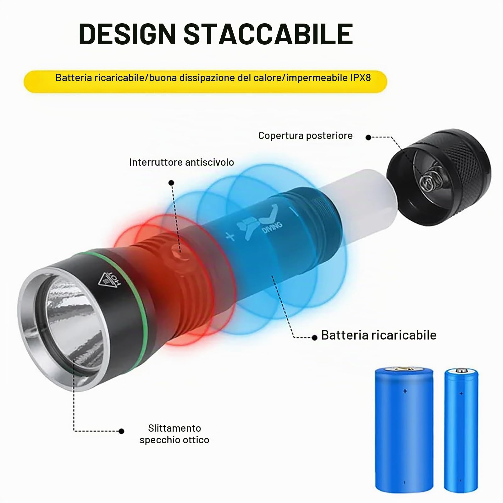 XHP50 Torce subacquee, 3000 lumen USB Vharger ricaricabile IPX8 Luce subacquea impermeabile, 3 modalità lampada di sicurezza, adatto per l'uso notturno in acque profonde Snorkeling