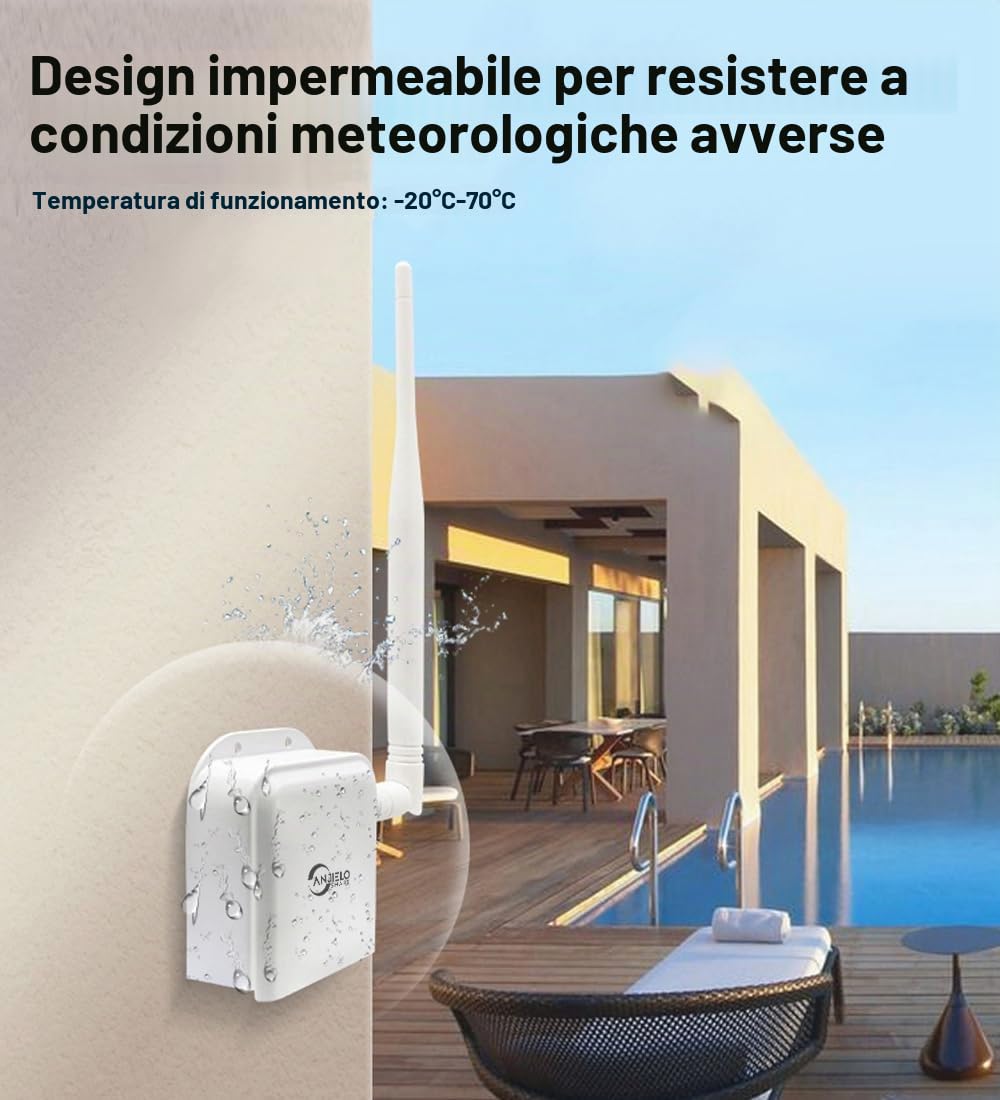 Ponte WiFi 2.4G senza fili, accesso wireless a lunga distanza fino a 800 m, adatto per sistemi di sicurezza, telecamere IP e computer