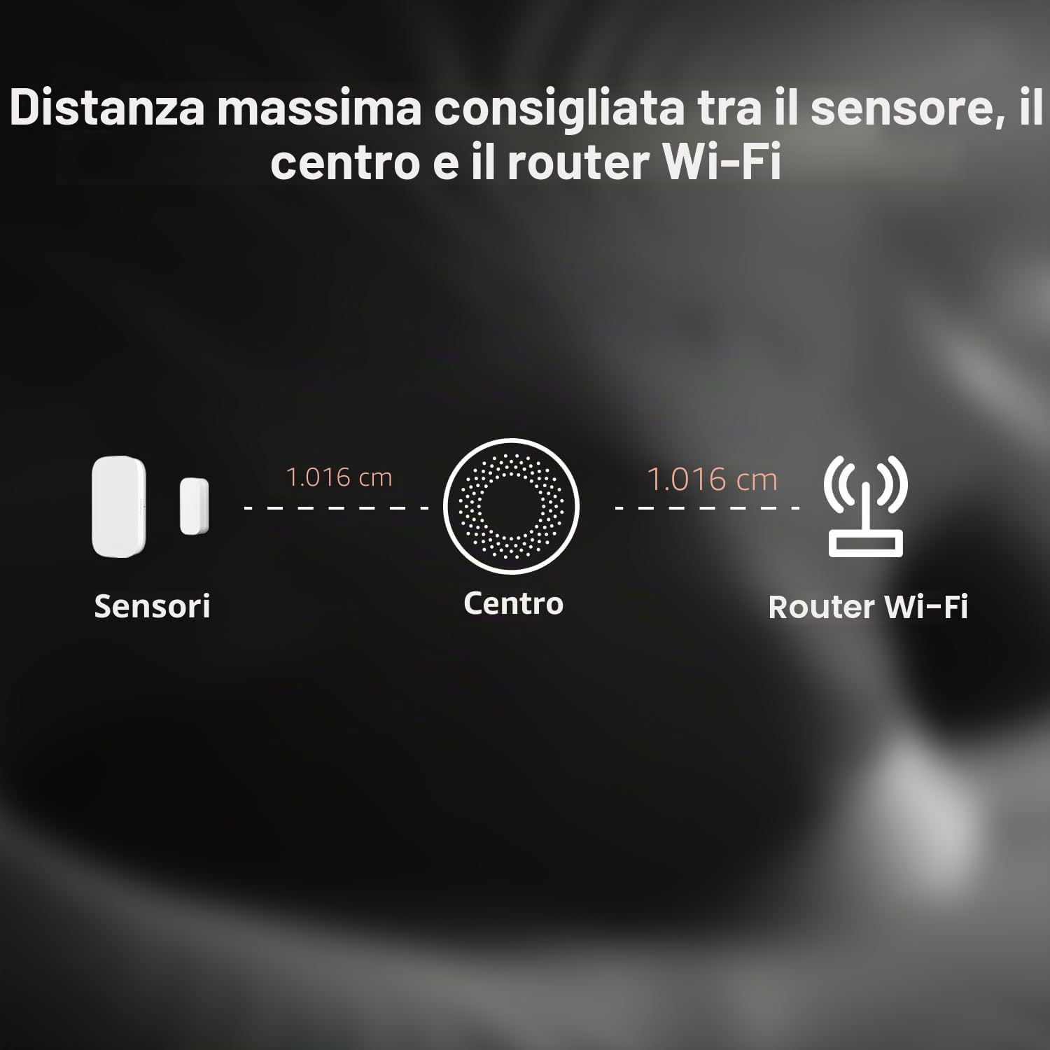 Aqara Smart Home Starter Set:Zigbee Tür- und Fenstersensor, Temperatur- und Feuchtigkeitssensor & Wassermelder , Kompatibel mit Apple Home, Home Assistant