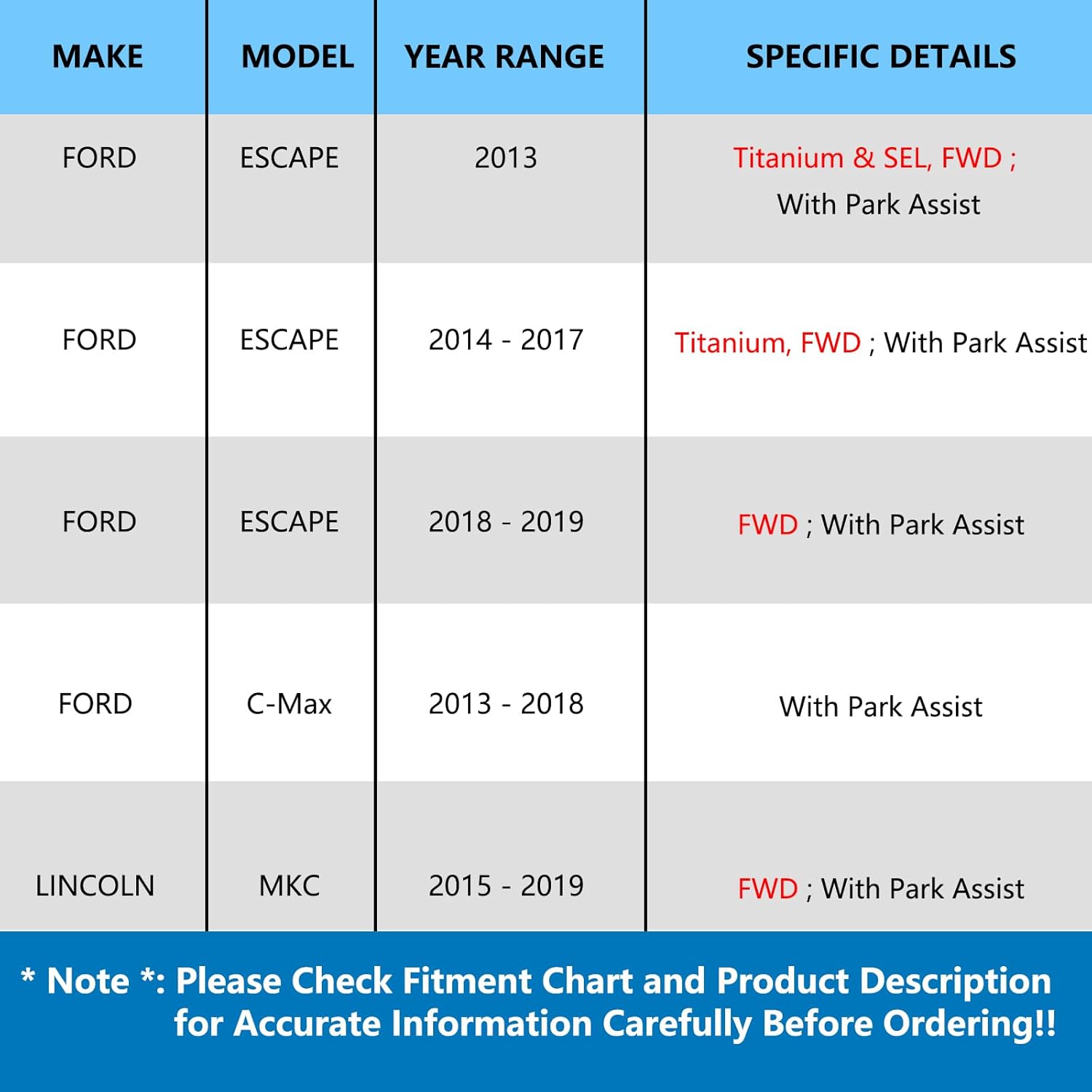JLEO 512496 (Pair) FWD Rear Wheel Bearing and Hub Assembly Replacement Fits for 2013-2019 Ford Escape,for 2013-2018 Ford C-Max,Wheel Hub for 2015-2019 LINCOLN MKC (With Park Assist)