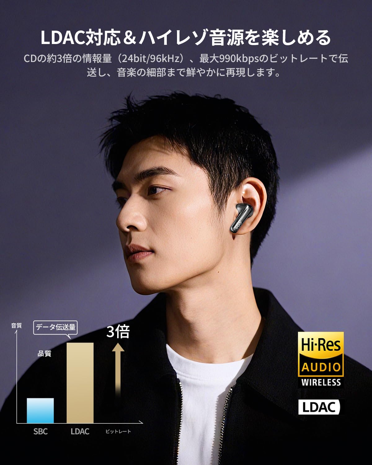 Amazon.co.jp: 【VGP2026 Award】QCY MeloBuds N70 Wireless Earphones 