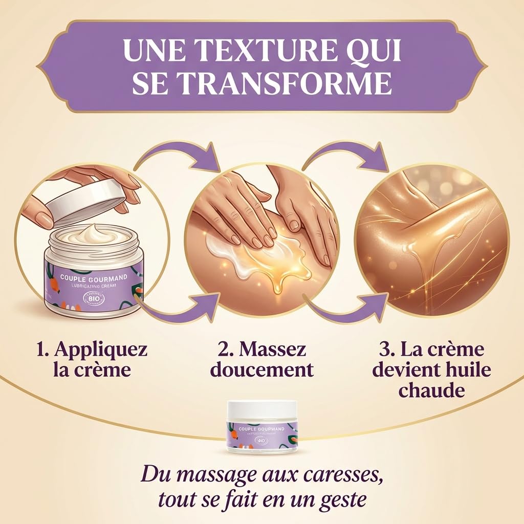 Goliate Huile de Massage Comestible et Lubrifiant Intime 2en1 Bio 50ml — Le Couple Gourmand, Certifié COSMOS ORGANIC par Ecocert, Végan, Fabriqué en France