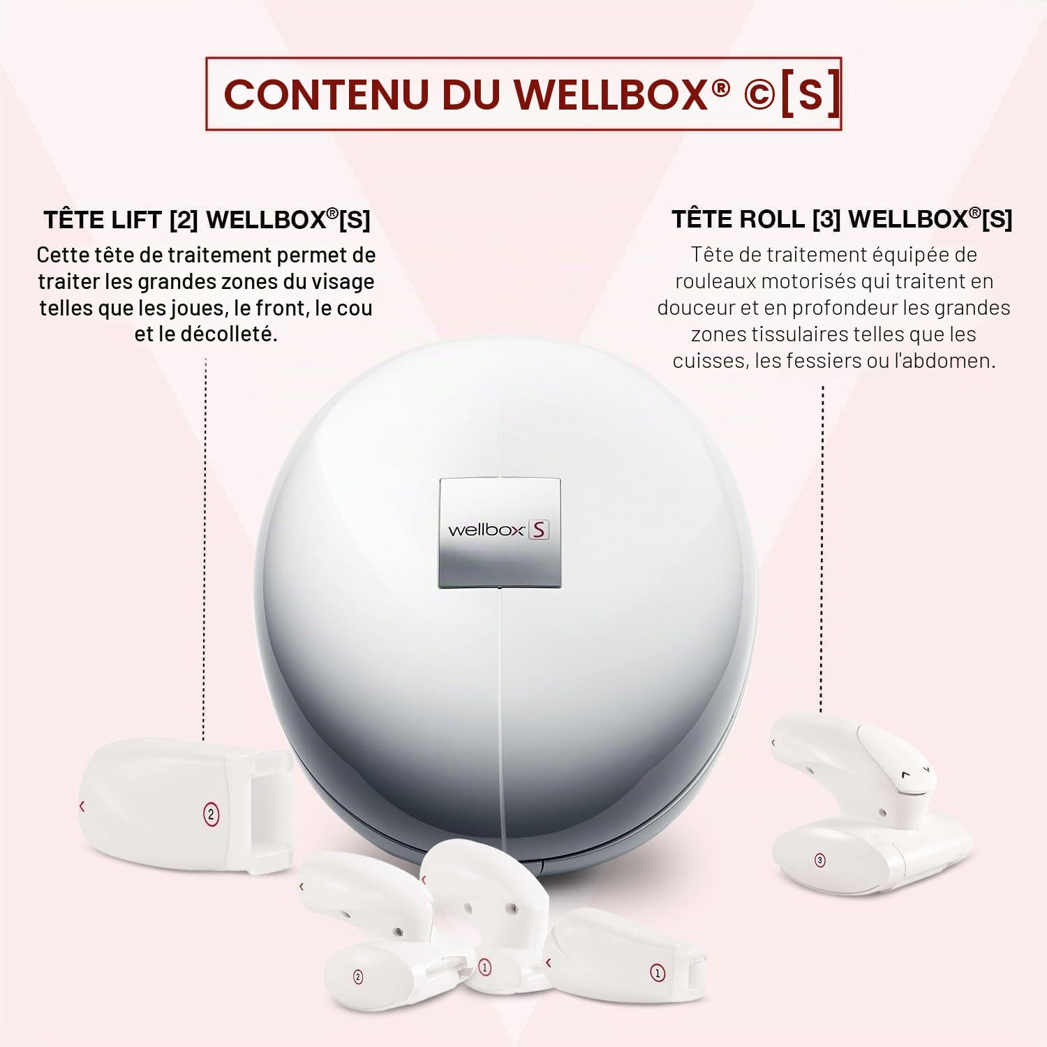 LPG - WELLBOX [S] - Appareil de Stimulation Cellulaire Anti-Âge et Stimulation Cellulaire - Méthode 100% Naturelle & Prouvée - Blanc