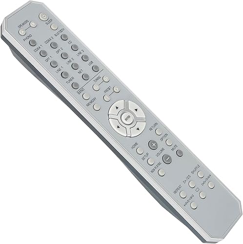 Allimity RAX37 ZY10900 Replacement Remote Control Compatible with Yamaha Network